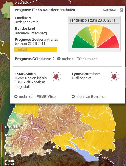 Quelle: www.zeckenwetter.de